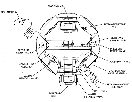 Life Raft (T10AS), FAA Type I, 10-Man - Life Rafts - Life Support International, Inc.