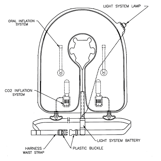 Life Preserver, XF-35, TSO-C13f - Life Preservers - Life Support International, Inc.