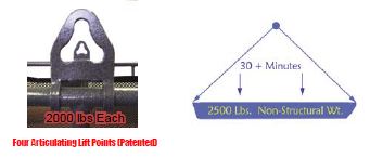 Litter, Pro Series 2-Piece, Stainless - Backboards & Litters - Life Support International, Inc.
