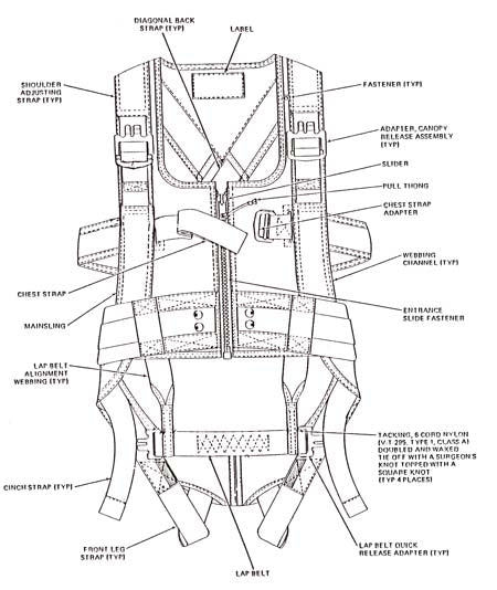 Harness Assembly, MA-2 Integrated Parachute Restraint - Belts & Harnesses - Life Support International, Inc.