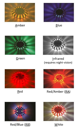 Powerflare, Single Unit - Signaling - Life Support International, Inc.