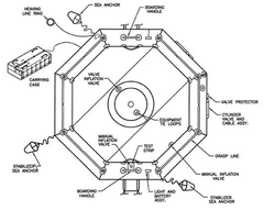Life Raft (T12), FAA Type I, 12-Man - Life Rafts - Life Support International, Inc.
