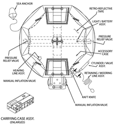 Life Raft (T14AS), FAA Type I, 14-Man - Life Rafts - Life Support International, Inc.