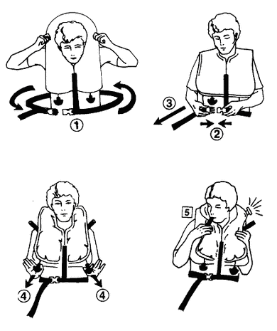 Life Preserver, XF-35, TSO-C13f – Life Support International, Inc.