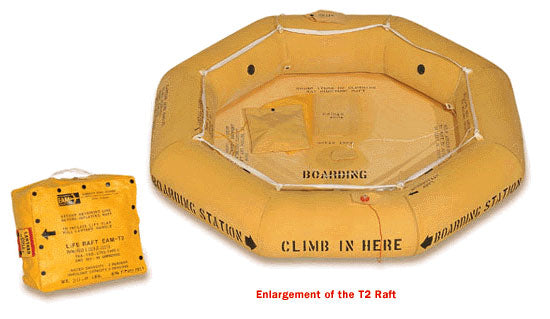 Life Raft (T2) ,Classic Rafts, Single Tube, FAA Type II, 2-Man