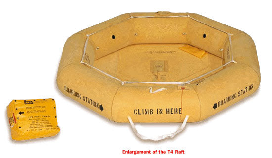 Life Raft (T4), Classic Rafts. Single Tube FAA Type II, 4-Man – Life ...