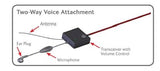 ProFind SLB-200-100 Voice Module - Beacons, EPIRB & Radios - Life Support International, Inc.